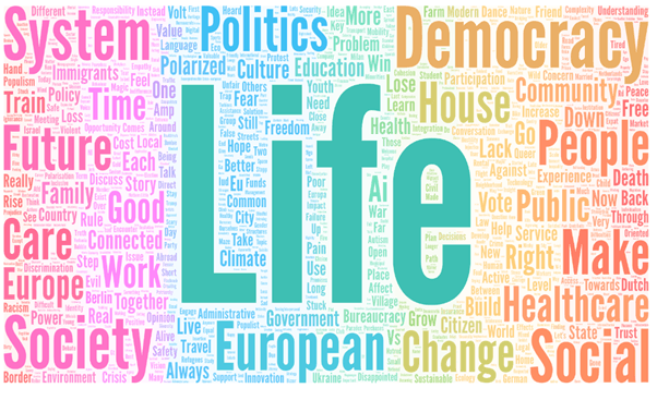 Word Cloud of Story Titles with the word LIFE in the center